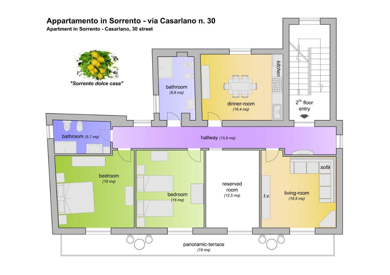 Sorrento Dolce Casa Apartment ภายนอก รูปภาพ